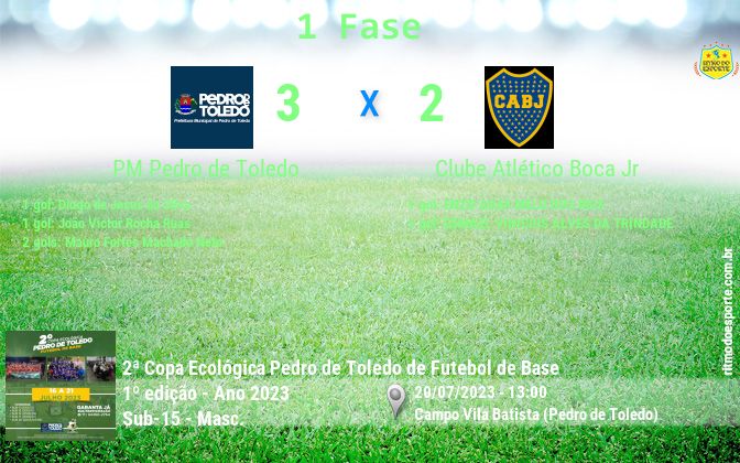 Resultado da partida